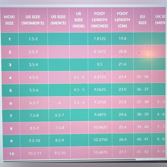 Beach bunny roller skates - watermelon - Picture 6 of 7